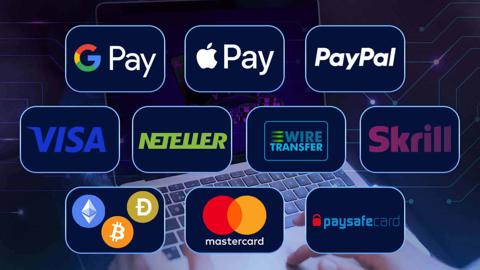 Most Popular Online Betting Payment Methods in Canada